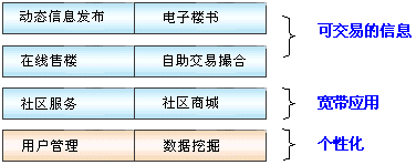 http://www.nanpengshoes.com/plans/images/20121224024209001.gif